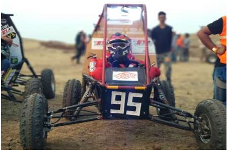 1st Position in Gujarat and 3rd position in India in BAJA- Mega ATV (All-terrain vehicle) championship 2018 Badge